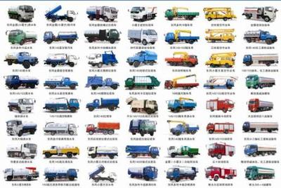 專(zhuān)業(yè)環(huán)衛(wèi)車(chē)輛全解析 掃路車(chē)、灑水車(chē)、吸污車(chē)與垃圾清運(yùn)車(chē)的選購(gòu)指南