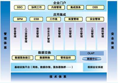 遠(yuǎn)光軟件助力國電云南公司財(cái)務(wù)信息系統(tǒng)圓滿完成驗(yàn)收，彰顯卓越信息系統(tǒng)集成服務(wù)實(shí)力